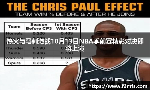 热火与马刺激战10月13日NBA季前赛精彩对决即将上演